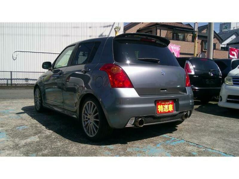 SWIFT