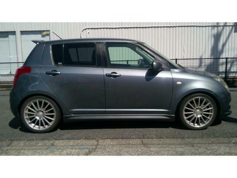 SWIFT