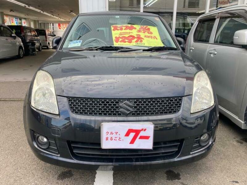 SWIFT