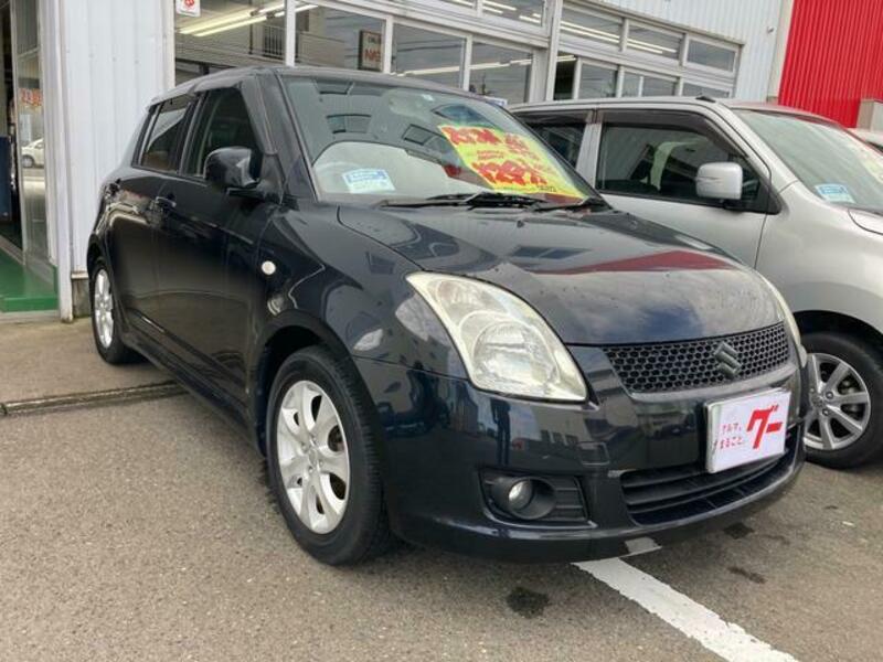 SWIFT