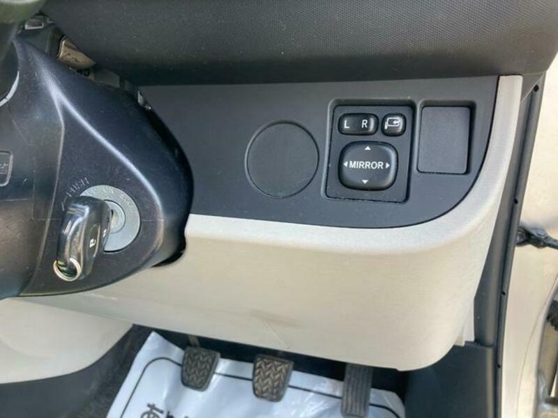 IQ