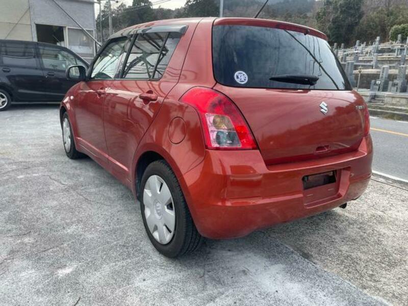 SWIFT