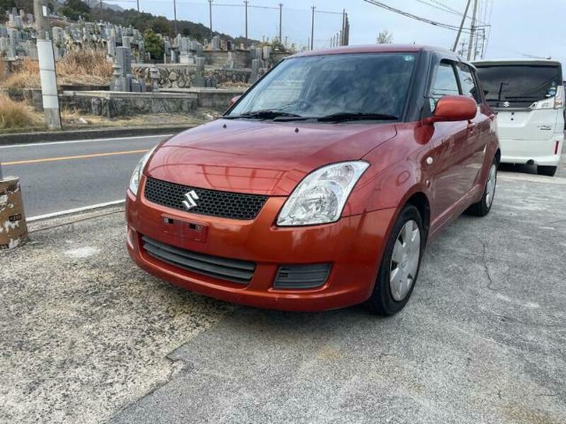 SWIFT