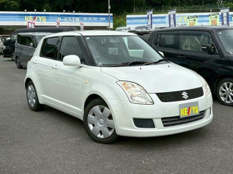SWIFT