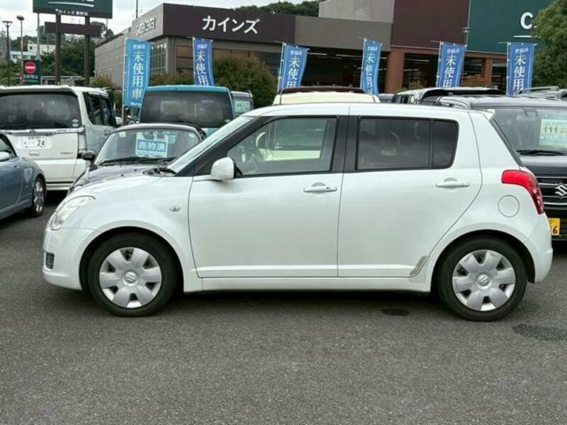SWIFT