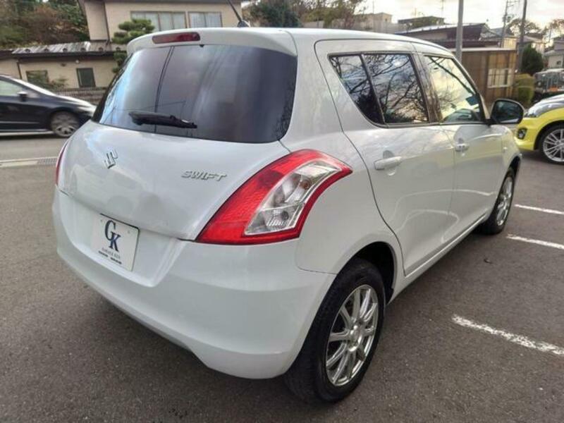 SWIFT
