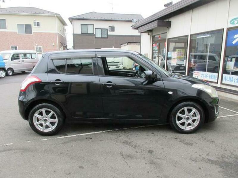 SWIFT