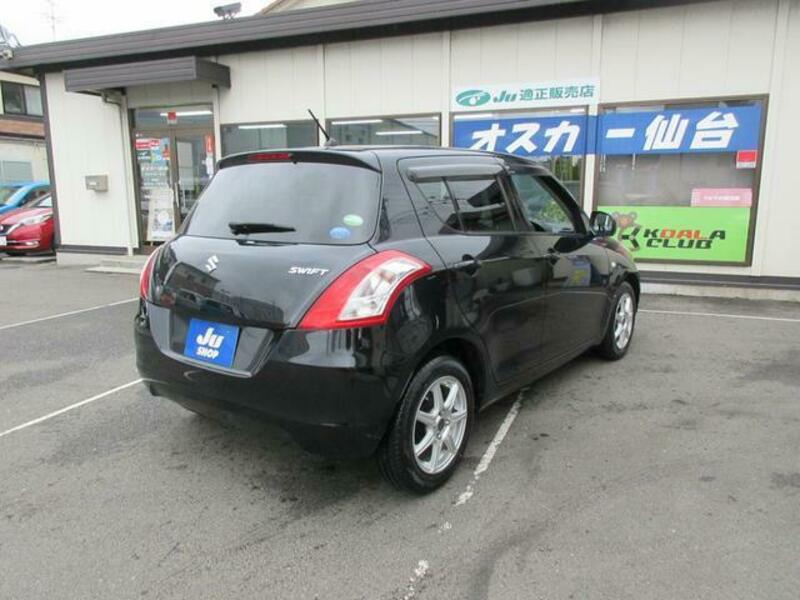 SWIFT