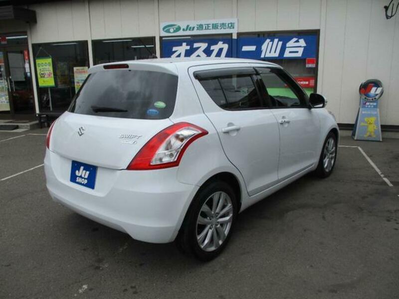SWIFT