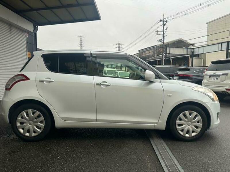 SWIFT