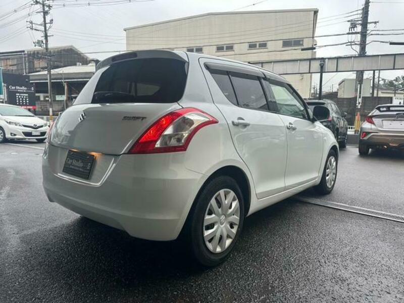 SWIFT