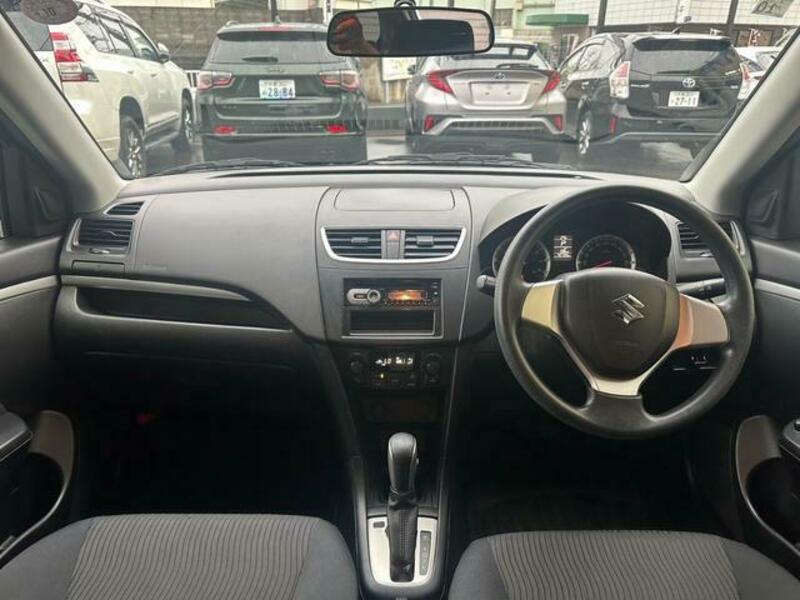 SWIFT