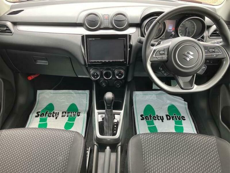 SWIFT