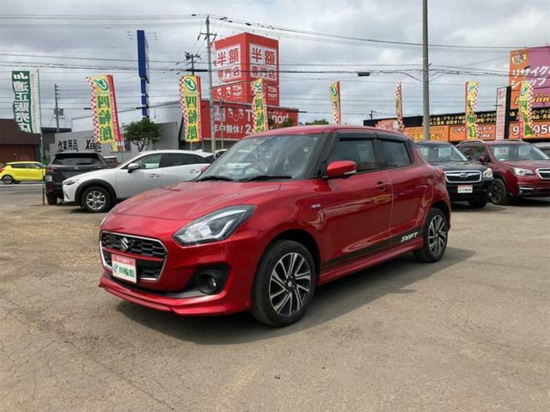 SWIFT