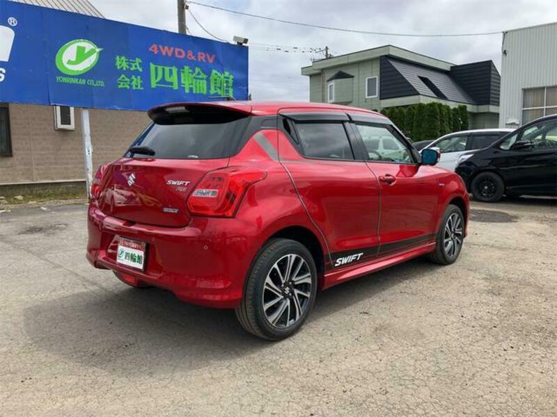 SWIFT