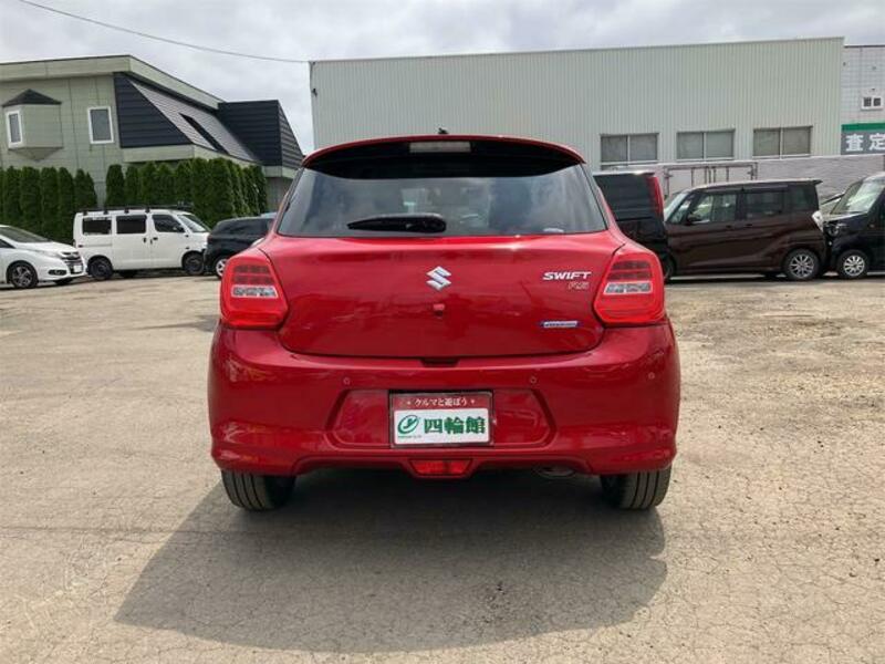 SWIFT