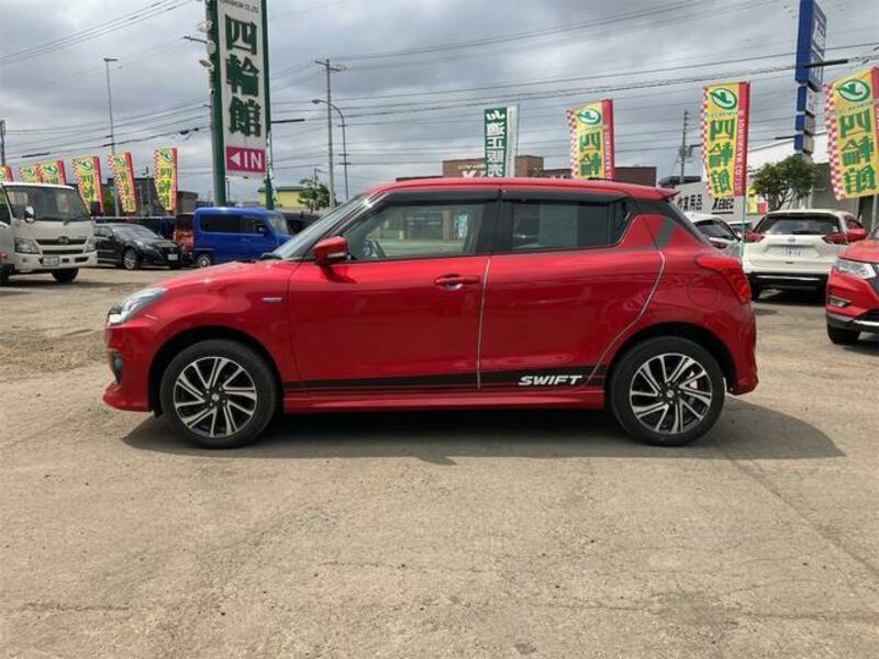 SWIFT