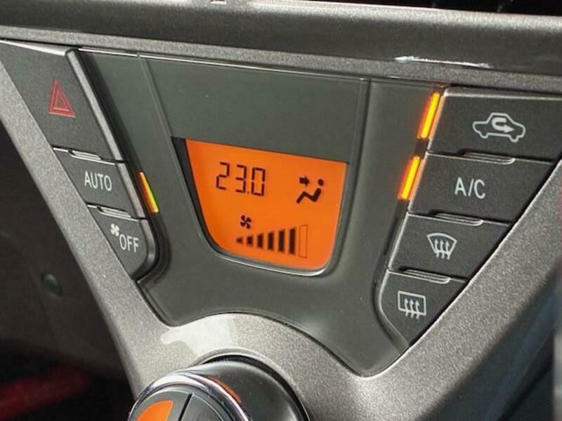 IQ