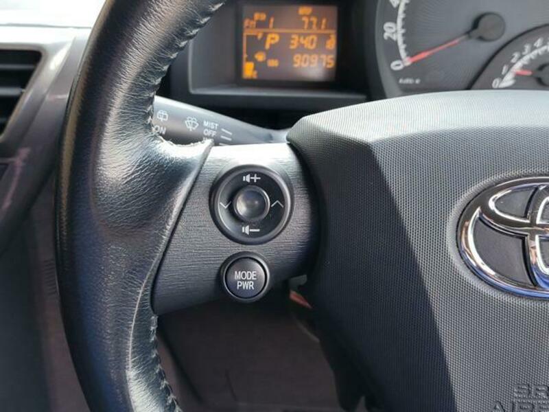 IQ