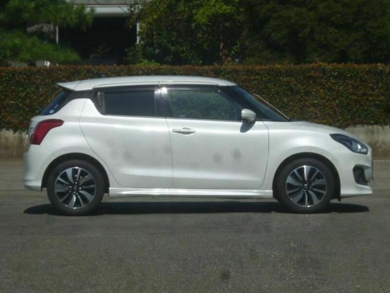 SWIFT