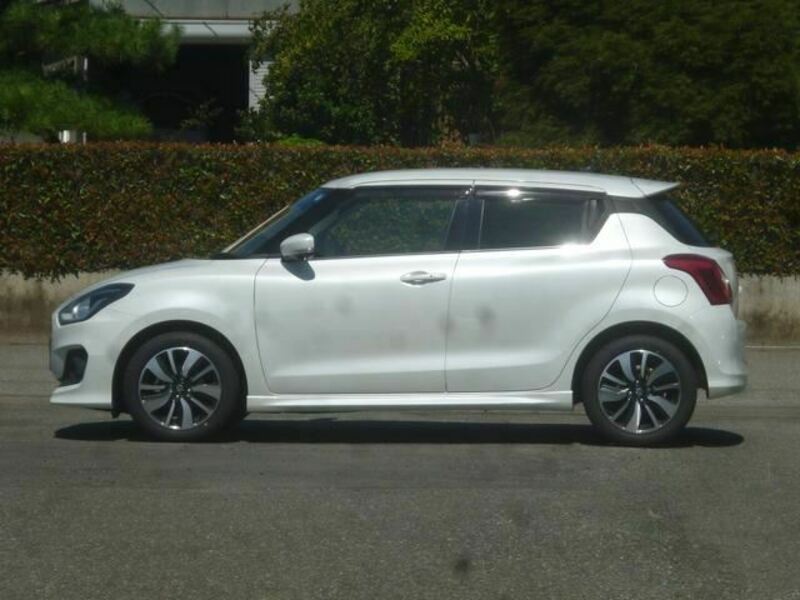 SWIFT