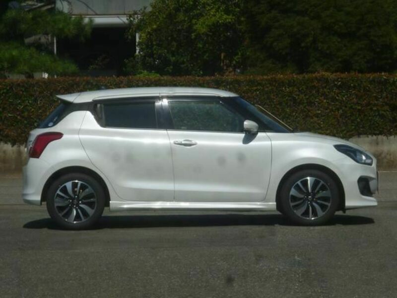 SWIFT