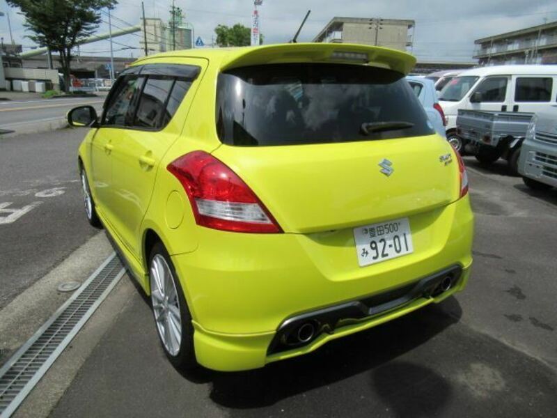 SWIFT