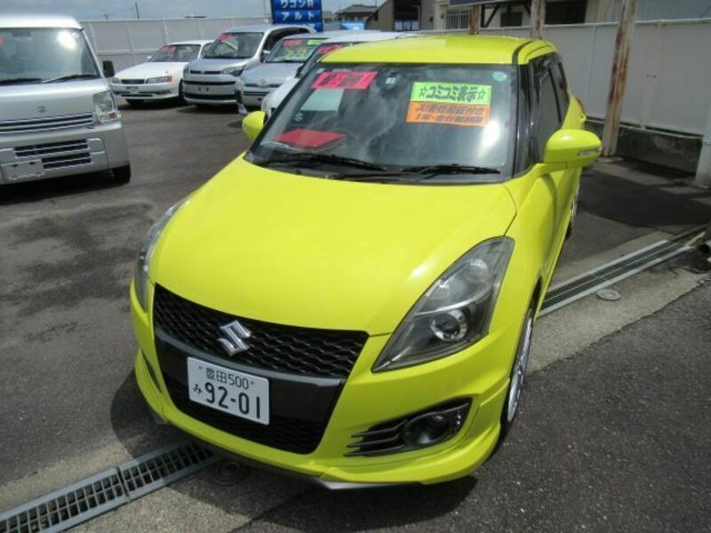 SWIFT
