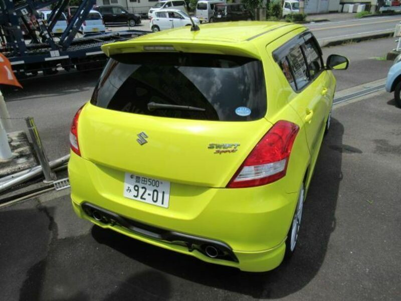 SWIFT