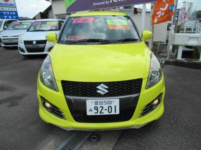 SWIFT