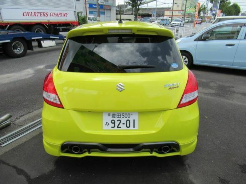 SWIFT