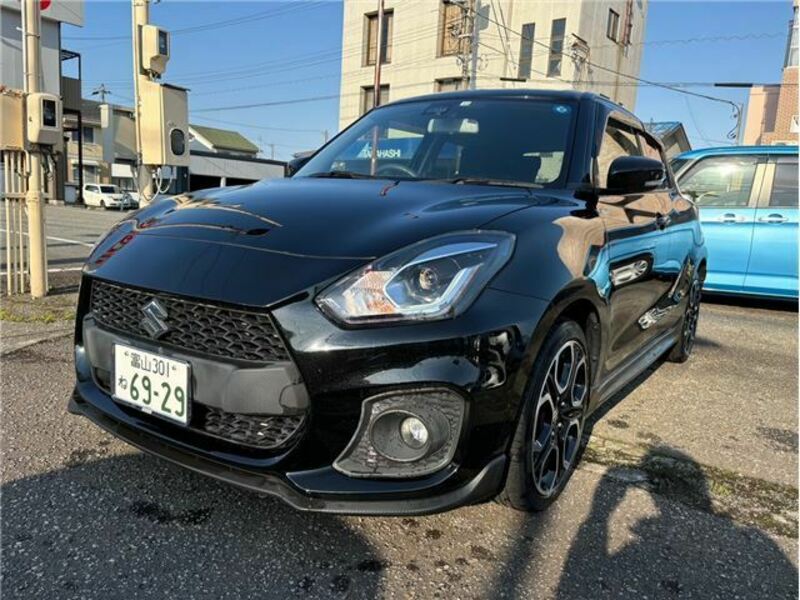 SWIFT