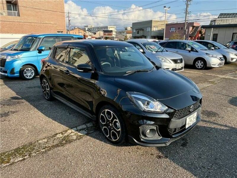 SWIFT