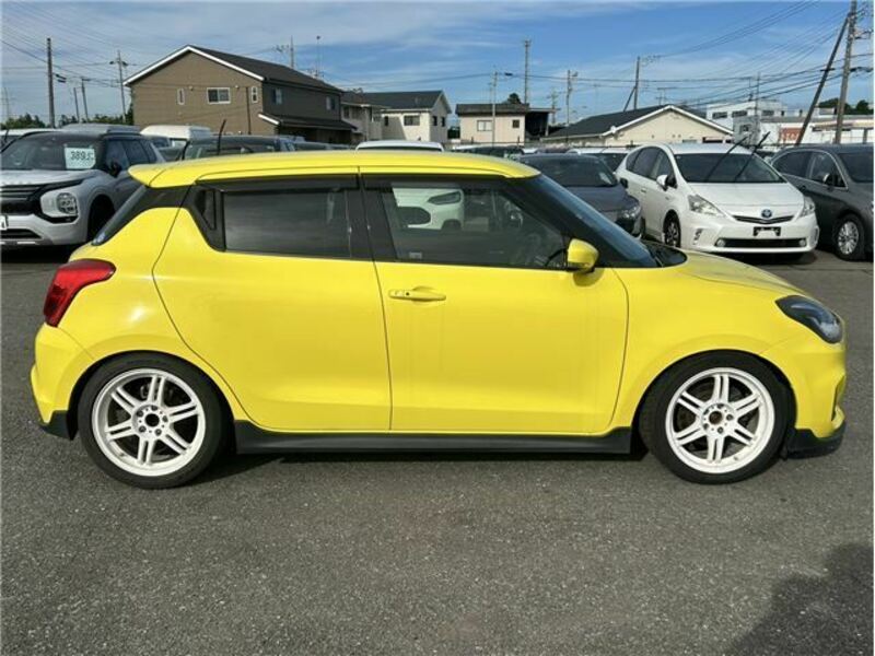 SWIFT
