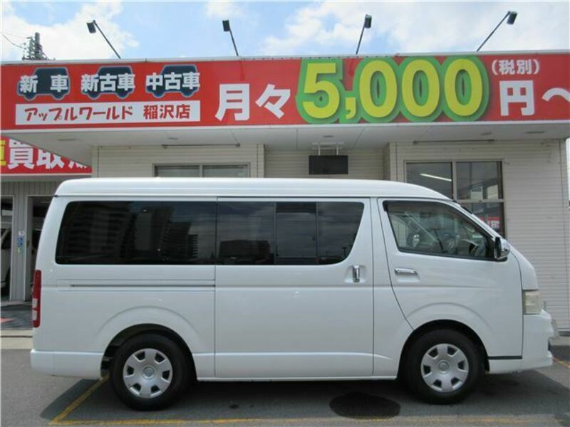 HIACE