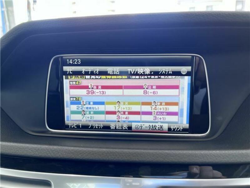 E-CLASS
