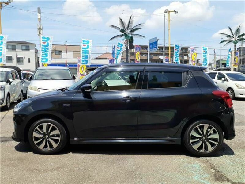 SWIFT