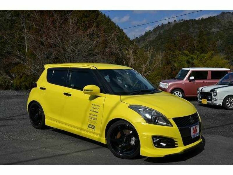SWIFT