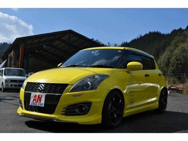 SWIFT