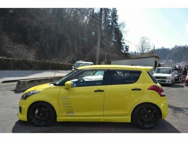 SWIFT
