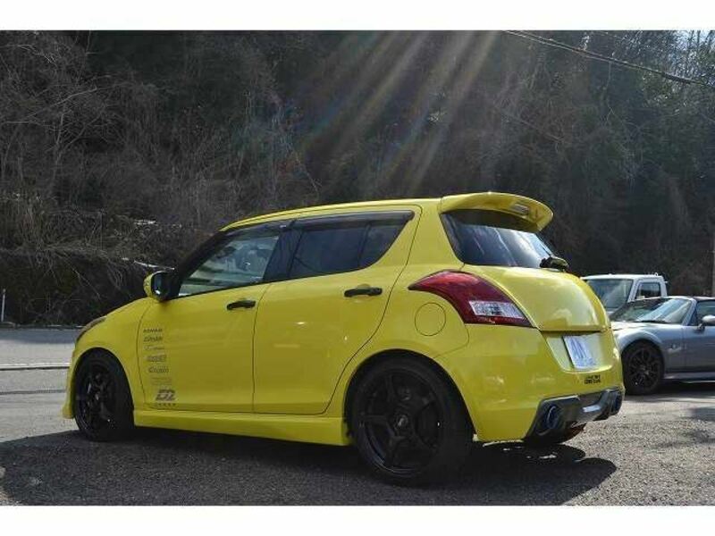 SWIFT