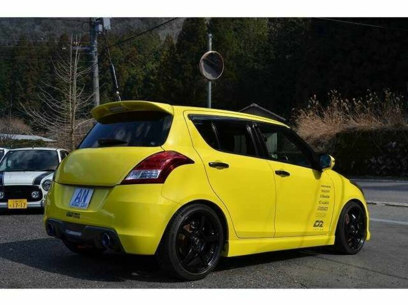SWIFT
