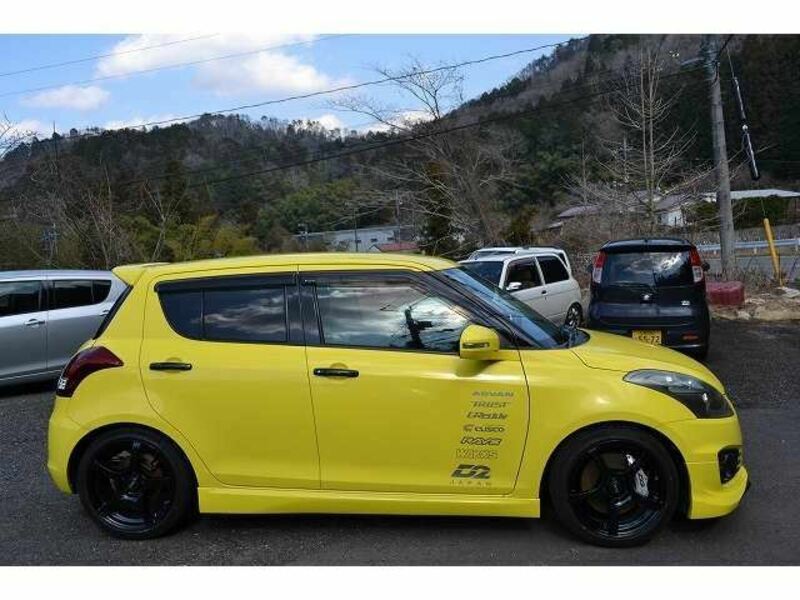 SWIFT