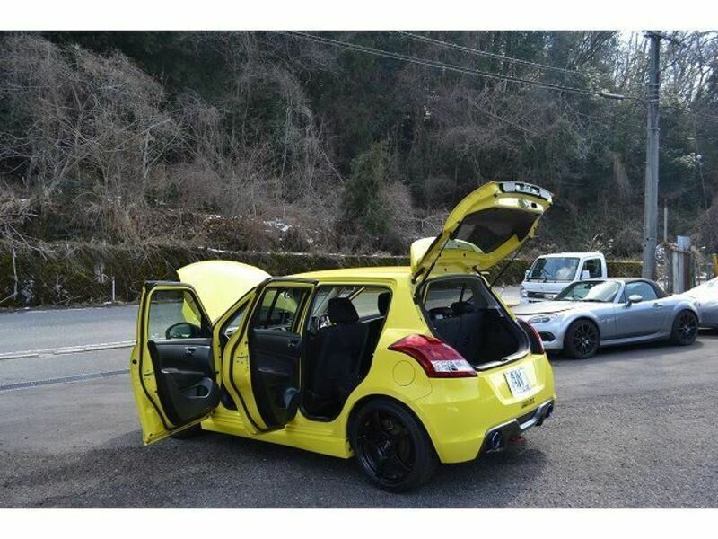 SWIFT