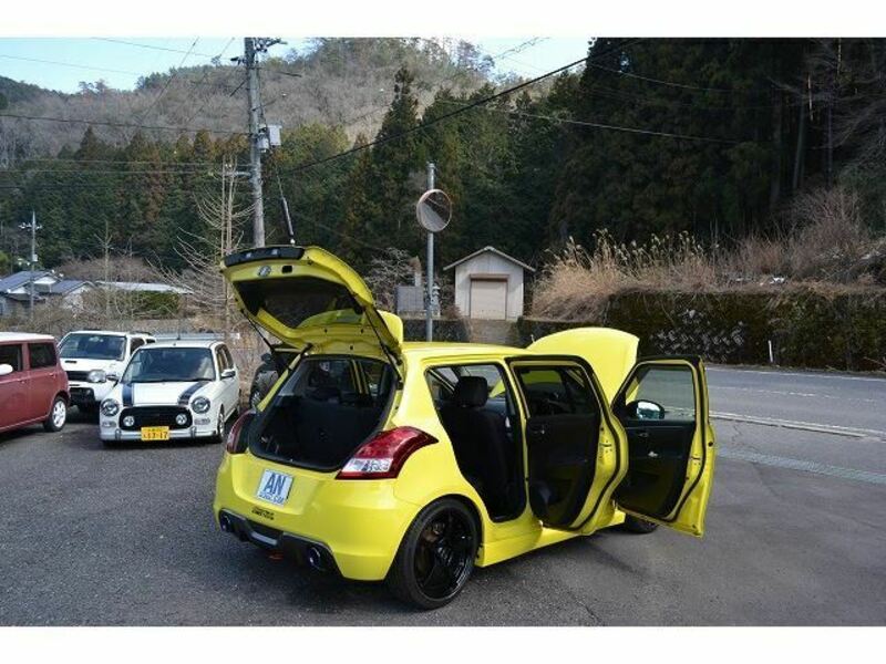 SWIFT