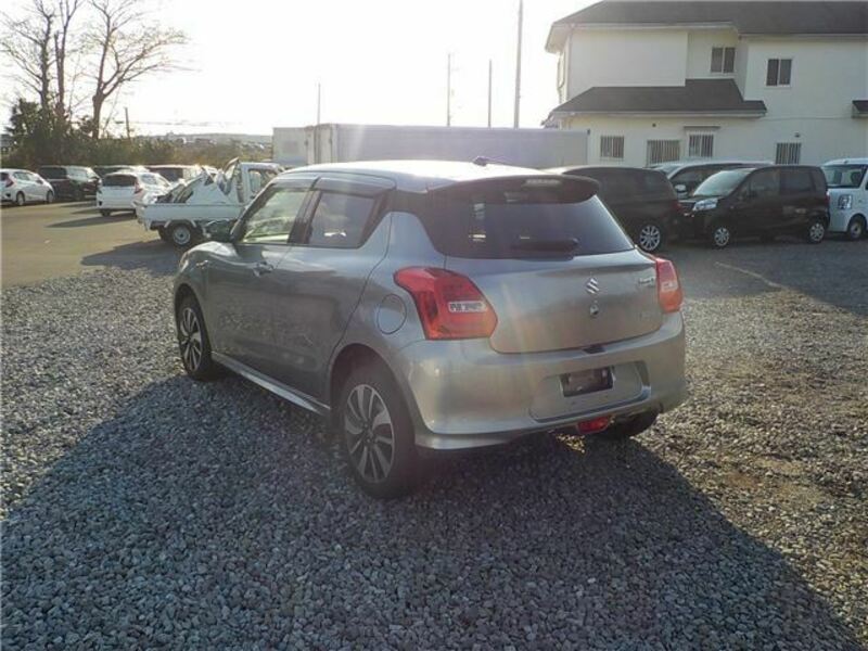 SWIFT