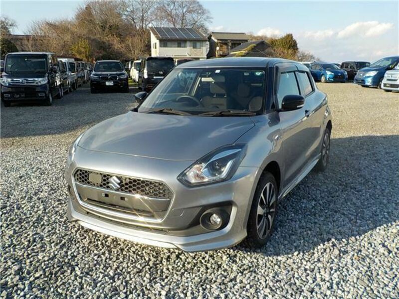 SWIFT