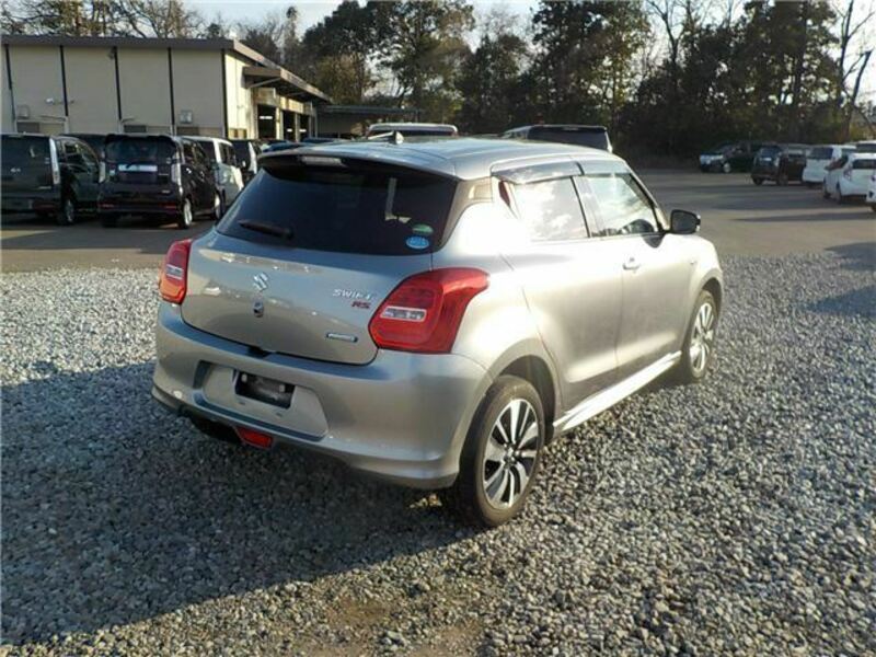 SWIFT