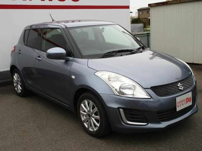SWIFT
