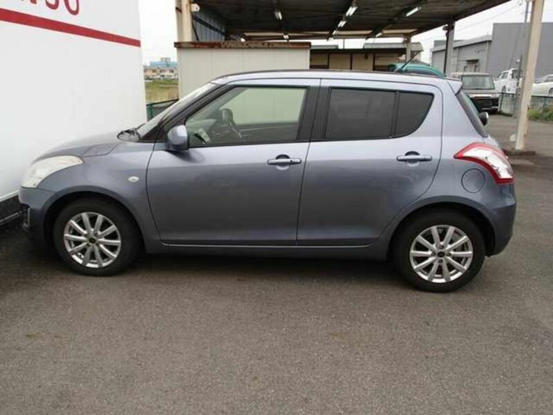 SWIFT